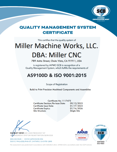 ISO 9001:2015